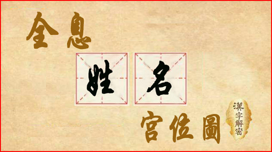 全息姓名宫位图