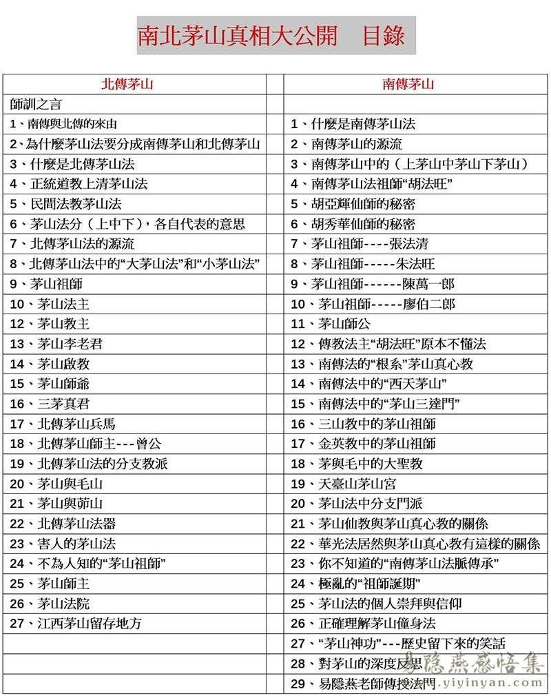 目录.jpg 目录.jpg