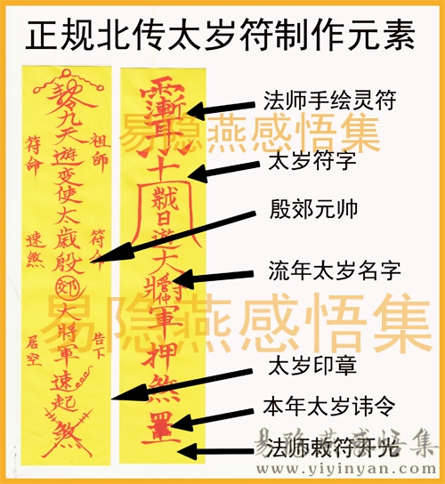 正规太岁符元素.jpg 正规太岁符元素.jpg