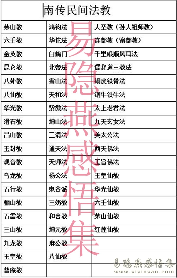 南传.jpg